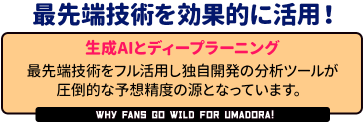 最先端技術を効果的に活用！ 最先端技術をフル活用し独自開発の分析ツールが圧倒的な予想精度の源となっています。
