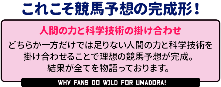 これこそ競馬予想の完成形！ どちらか一方だけでは足りない人間の力と科学技術を掛け合わせることで理想の競馬予想が完成。結果が全てを物語っております。
