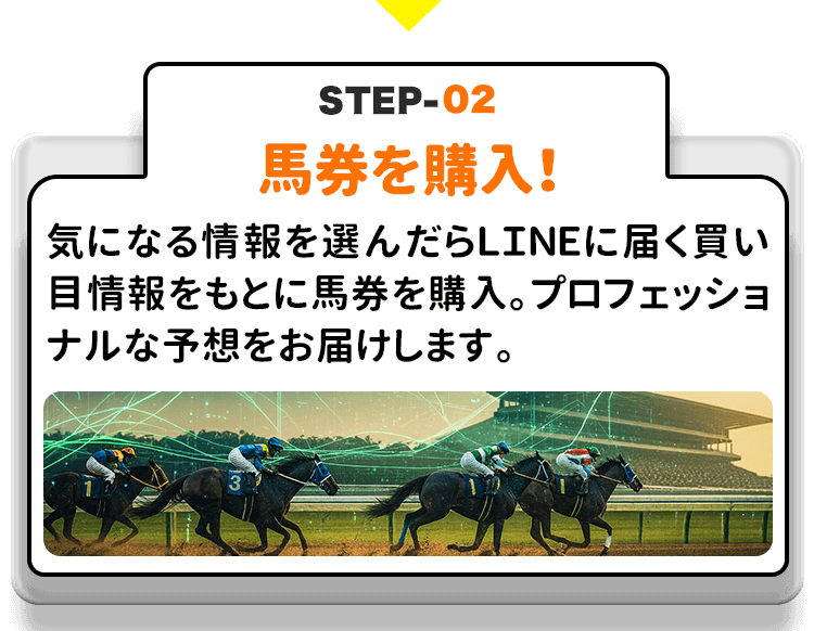 STEP２－馬券を購入！ 気になる情報を選んだらＬＩＮＥに届く買い目情報をもとに馬券を購入。プロフェッショナルな予想をお届けします。